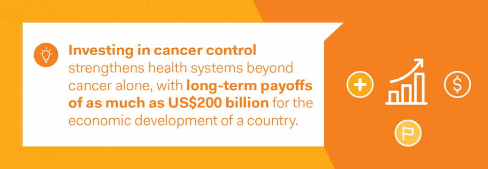 Infographics_investing_cancer_control@2x.png