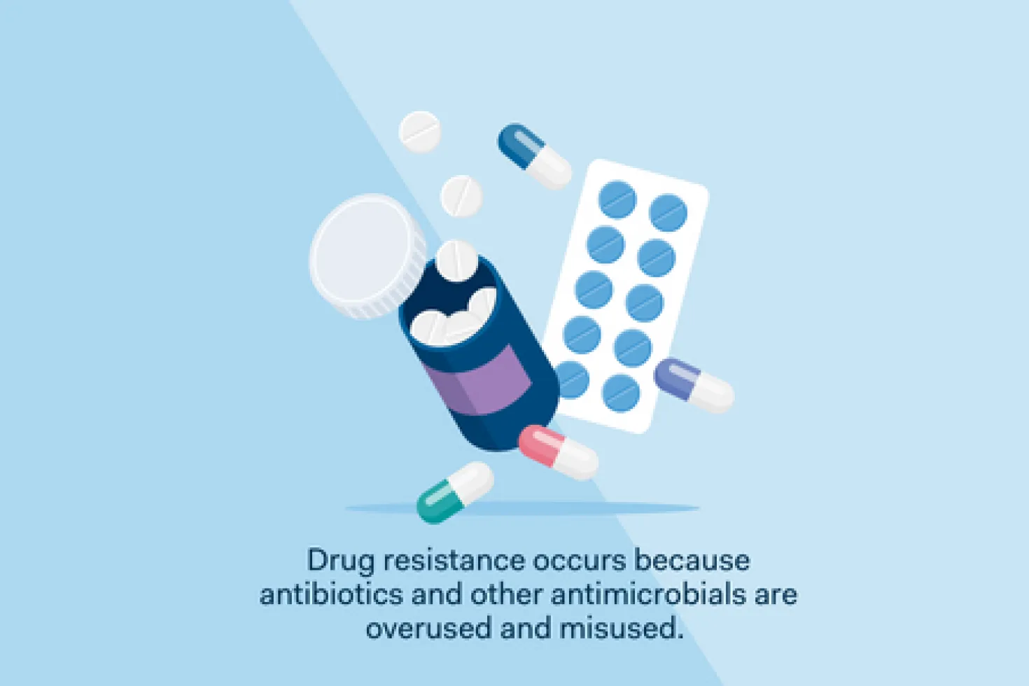 Antimicrobial resistance