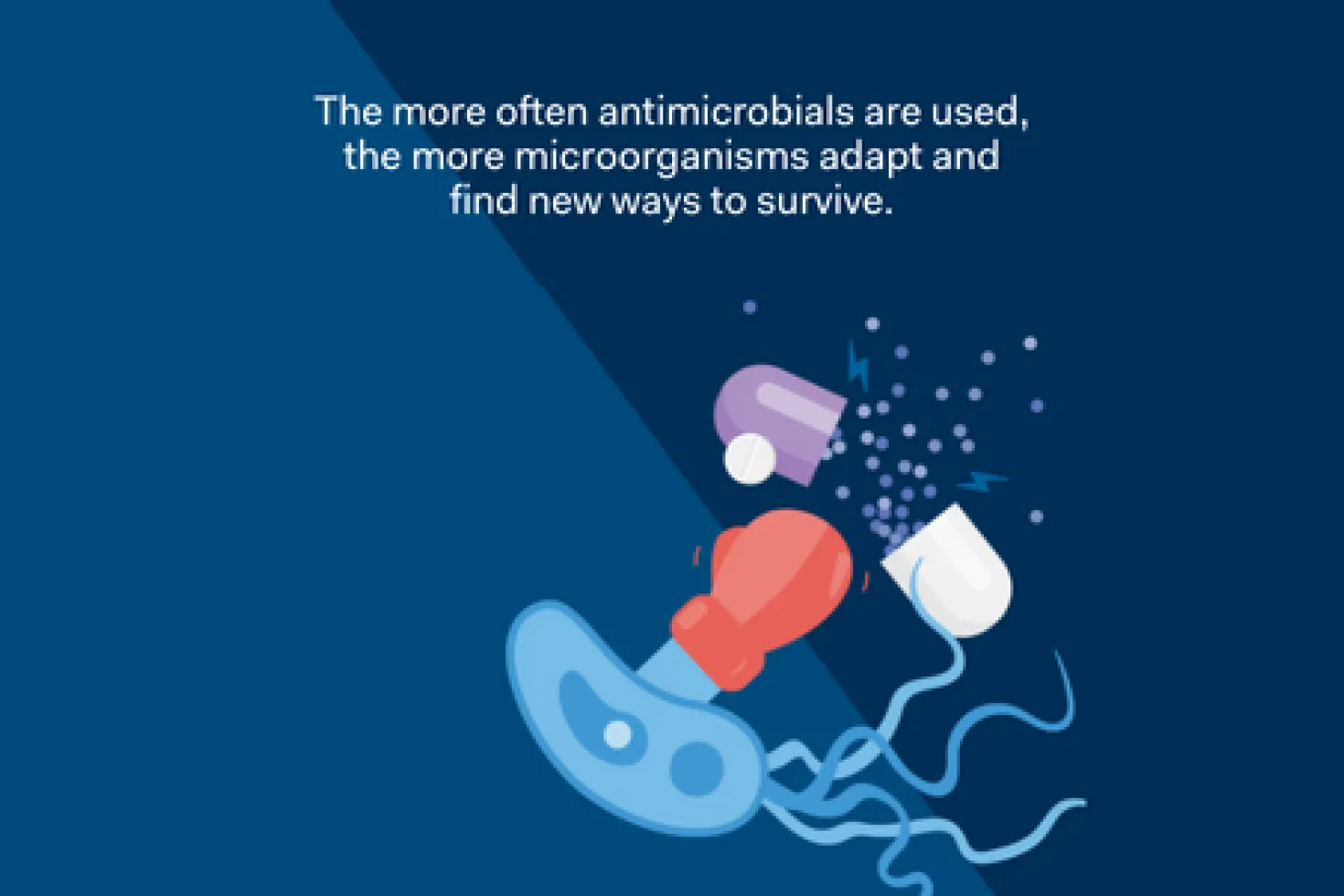 Antimicrobial resistance