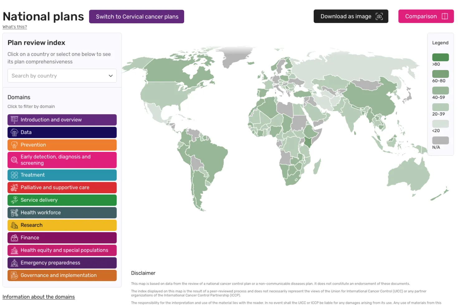 ICCP Map of cancer plans