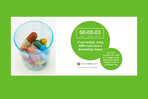Norwegian Cancer Society's AMR campaign
