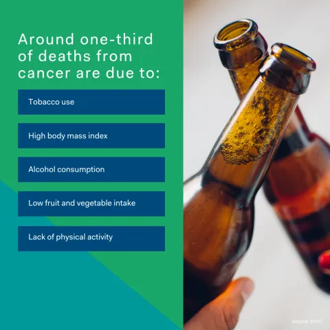 General prevention images