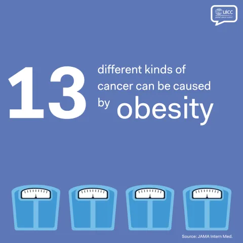 Obesity prevention media 3