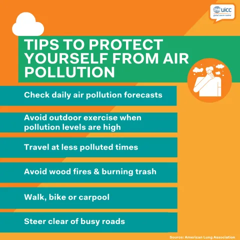 Tips to protect from air pollution 