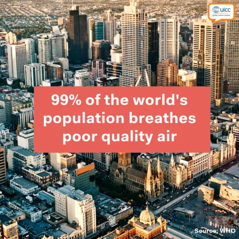 99% of the world's population breaths poor quality air