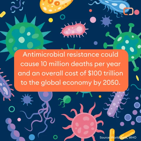 World AMR Awareness Week 2023