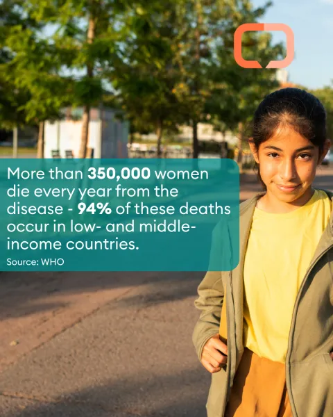 Cervical cancer Social media card 4