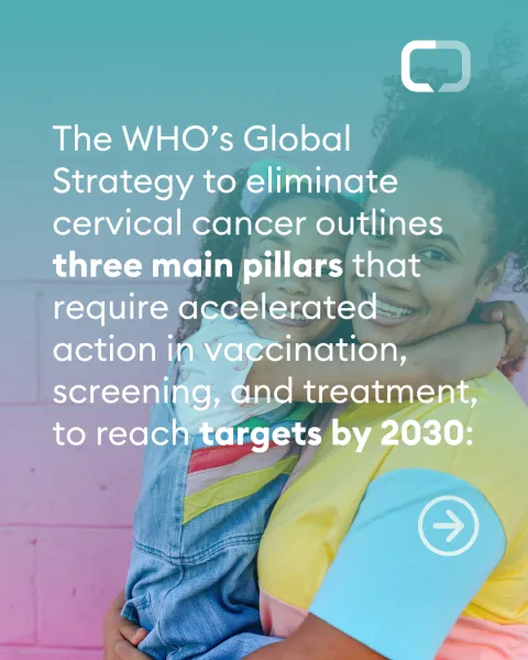 Cervical cancer Social media card 6