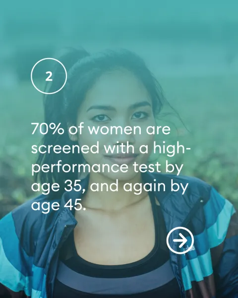 Cervical cancer Social media card 8