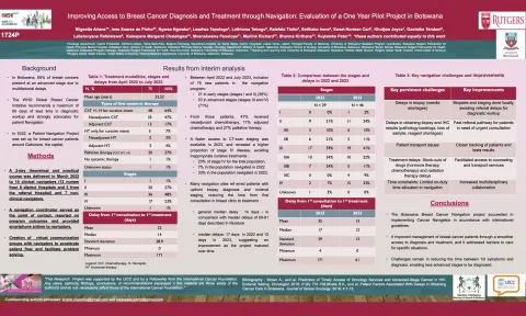 Poster _ Demonstration of a scalable breast health care pathway in Botswana - cover