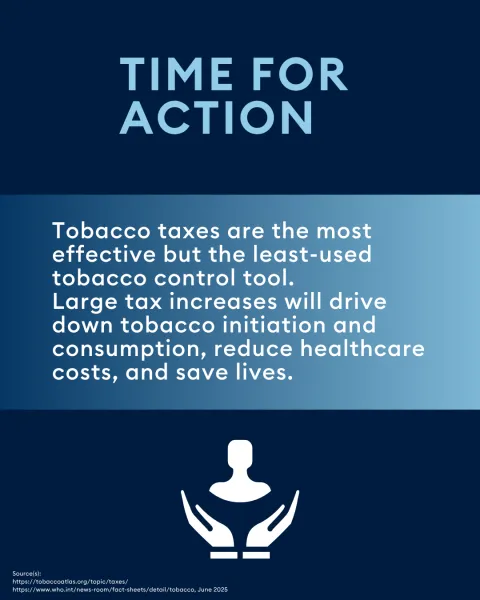 tobacco control journal impact factor Tobacco control resources