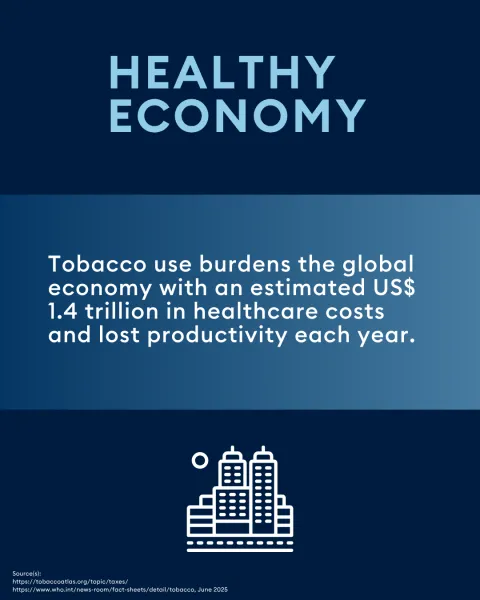 Tobacco control resources