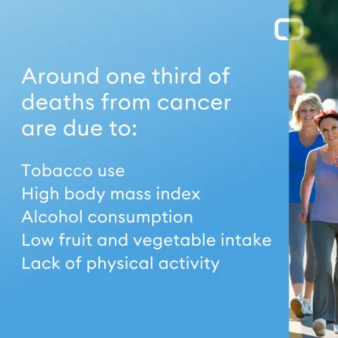 general prevention 3