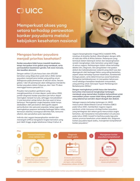 breast cancer policy brief - bahasa