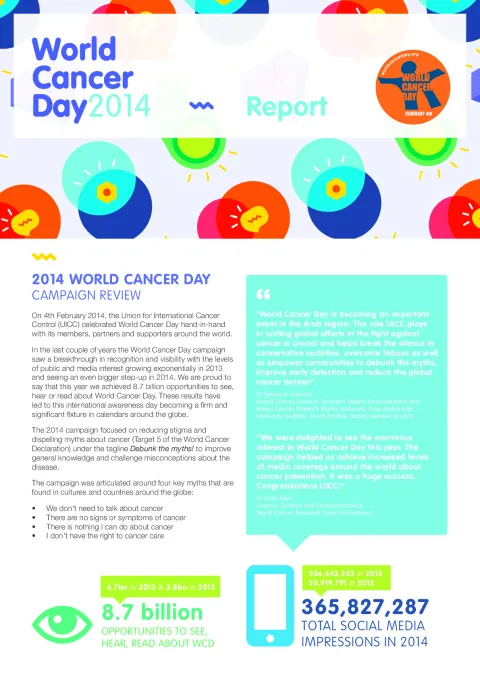 World Cancer Day 2014 Report