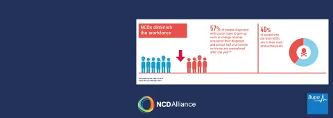 NCDA Alliance - Bupa Report 