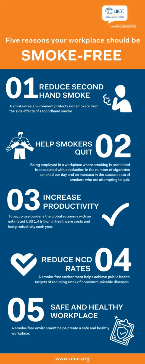 Smokefree workplace infographic Smokefree workplace infographic