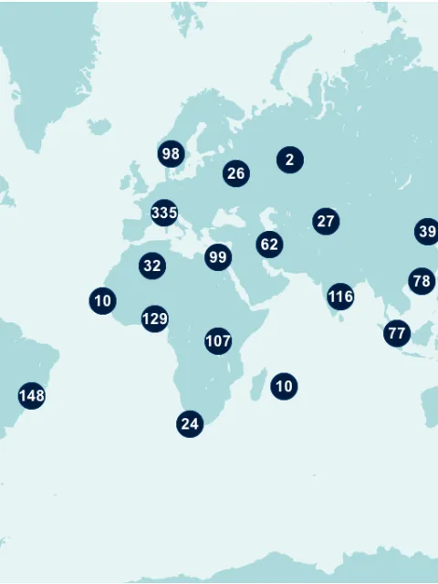 UICC Map of members