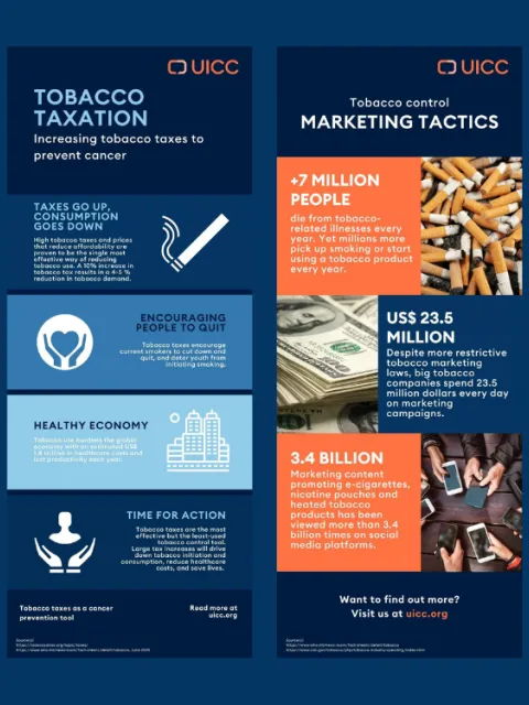 does raw papers have tobacco Is It Safe to Smoke the Warning Paper in RAW Rolling Papers? does raw papers have tobacco Is It Safe to Smoke the Warning Paper in RAW Rolling Papers?