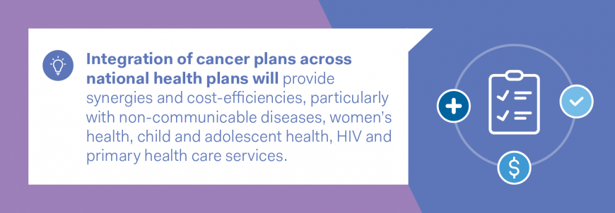 Infographics_integration_cancer_plans@2x.png