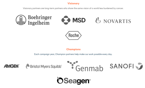 Logos of UICC's 2022 World Cancer Day partners