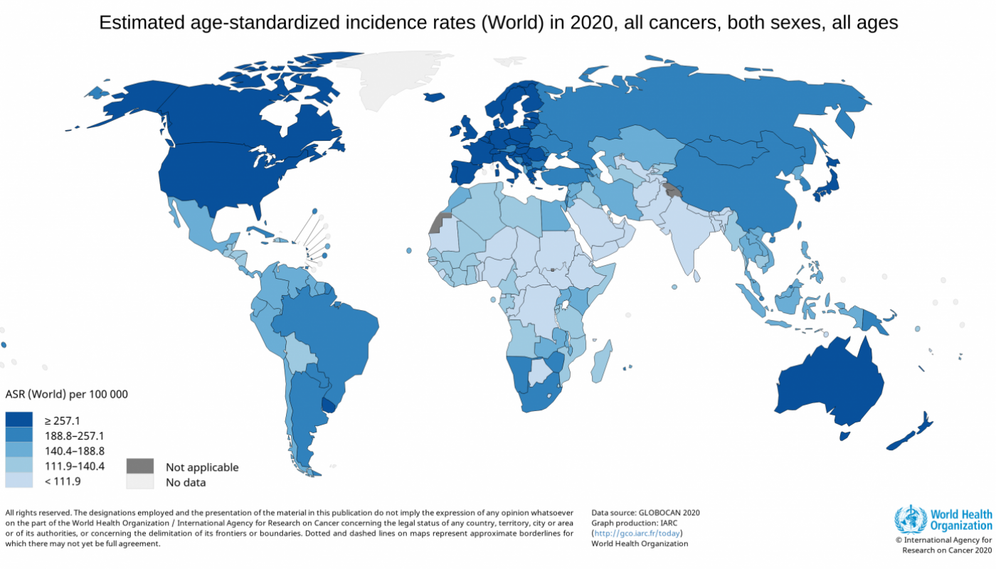 colorectal cancer burden