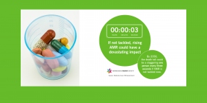 Norwegian Cancer Society's AMR campaign